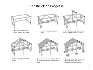 Main frame constructed by
joining tubes in right angles
Inverted V bracing and seats
added
2 central columns connected to the
beams and ridge screwed in place
Diagonal bracings attached to
rafters
Canvas sewed onto the rafters followed
by having the thatched roof tied to the
ridge
Entire structure placed onto pad
footings with cavities that are
designed to fit the columns
12
 