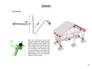Bolt and nut joints secure two
bamboos of different angles together
tightly through holes drilled into
them. 36 bolt and nut joints are used
in this design. This type of joint can
be assembled and removed with
correct equipment such as pliers and
screwdriver, making it strong enough
albeit adding up to the temporary
quality of the bus shelter.
Bolt and Nut
19
 