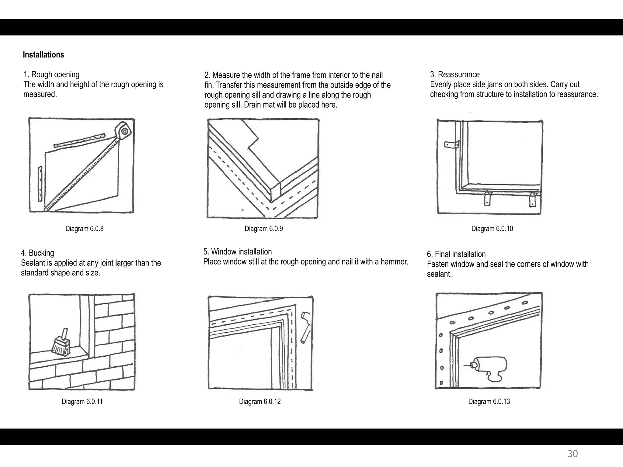 1. Rough opening
The width and height of the rough opening is
measured.
2. Measure the width of the frame from interior to the nail
fin. Transfer this measurement from the outside edge of the
rough opening sill and drawing a line along the rough
opening sill. Drain mat will be placed here.
3. Reassurance
Evenly place side jams on both sides. Carry out
checking from structure to installation to reassurance.
Installations
4. Bucking
Sealant is applied at any joint larger than the
standard shape and size.
5. Window installation
Place window still at the rough opening and nail it with a hammer.
6. Final installation
Fasten window and seal the corners of window with
sealant.
Diagram 6.0.8 Diagram 6.0.9 Diagram 6.0.10
Diagram 6.0.11 Diagram 6.0.12 Diagram 6.0.13
30
 