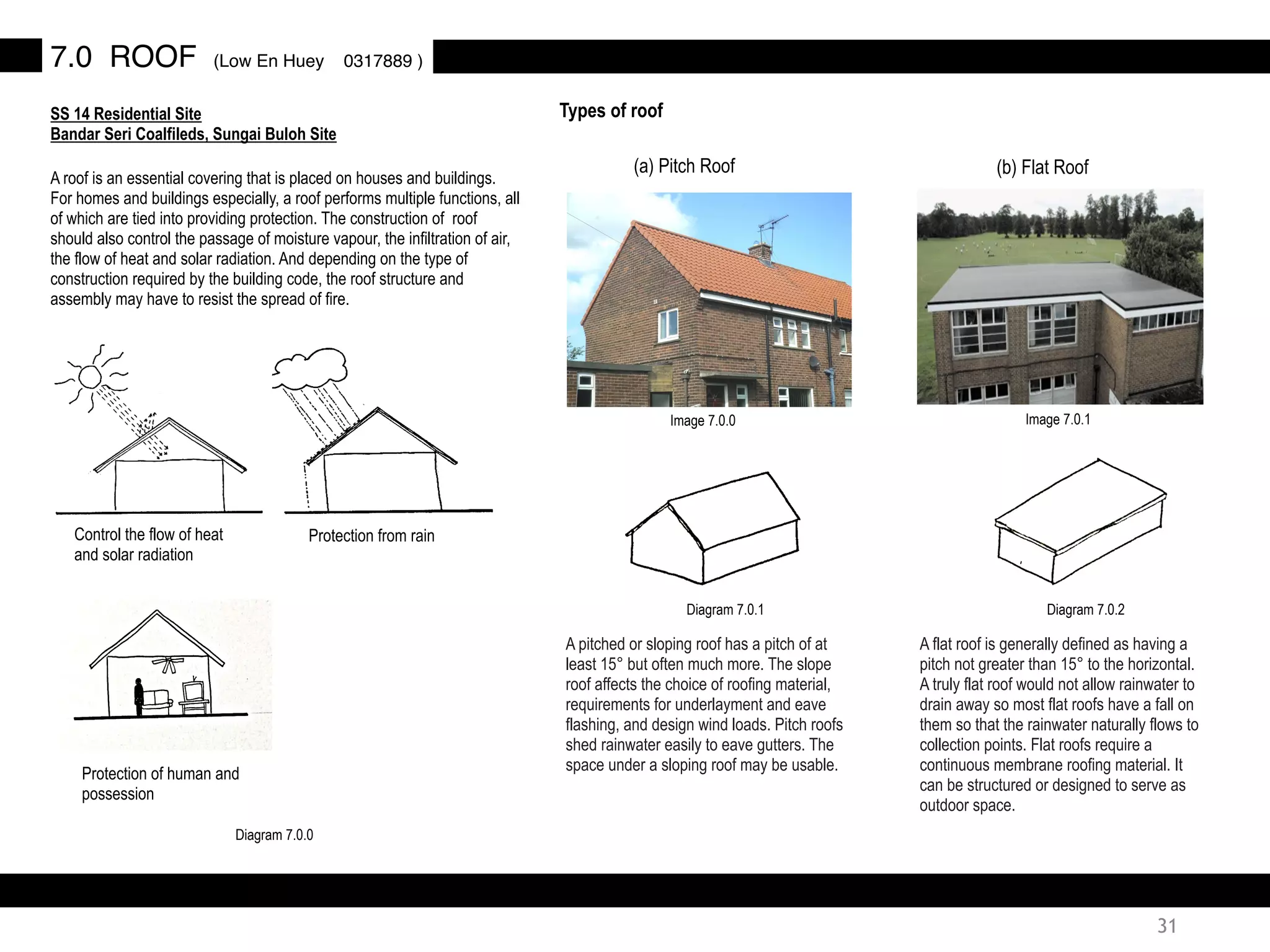 Control the flow of heat
and solar radiation
Protection from rain
Protection of human and
possession
7.0 ROOF (Low En Huey 0317889 )
Types of roof
(a) Pitch Roof (b) Flat Roof
A flat roof is generally defined as having a
pitch not greater than 15° to the horizontal.
A truly flat roof would not allow rainwater to
drain away so most flat roofs have a fall on
them so that the rainwater naturally flows to
collection points. Flat roofs require a
continuous membrane roofing material. It
can be structured or designed to serve as
outdoor space.
A pitched or sloping roof has a pitch of at
least 15° but often much more. The slope
roof affects the choice of roofing material,
requirements for underlayment and eave
flashing, and design wind loads. Pitch roofs
shed rainwater easily to eave gutters. The
space under a sloping roof may be usable.
A roof is an essential covering that is placed on houses and buildings.
For homes and buildings especially, a roof performs multiple functions, all
of which are tied into providing protection. The construction of roof
should also control the passage of moisture vapour, the infiltration of air,
the flow of heat and solar radiation. And depending on the type of
construction required by the building code, the roof structure and
assembly may have to resist the spread of fire.
SS 14 Residential Site
Bandar Seri Coalfileds, Sungai Buloh Site
Diagram 7.0.0
Diagram 7.0.1 Diagram 7.0.2
Image 7.0.0 Image 7.0.1
31
 