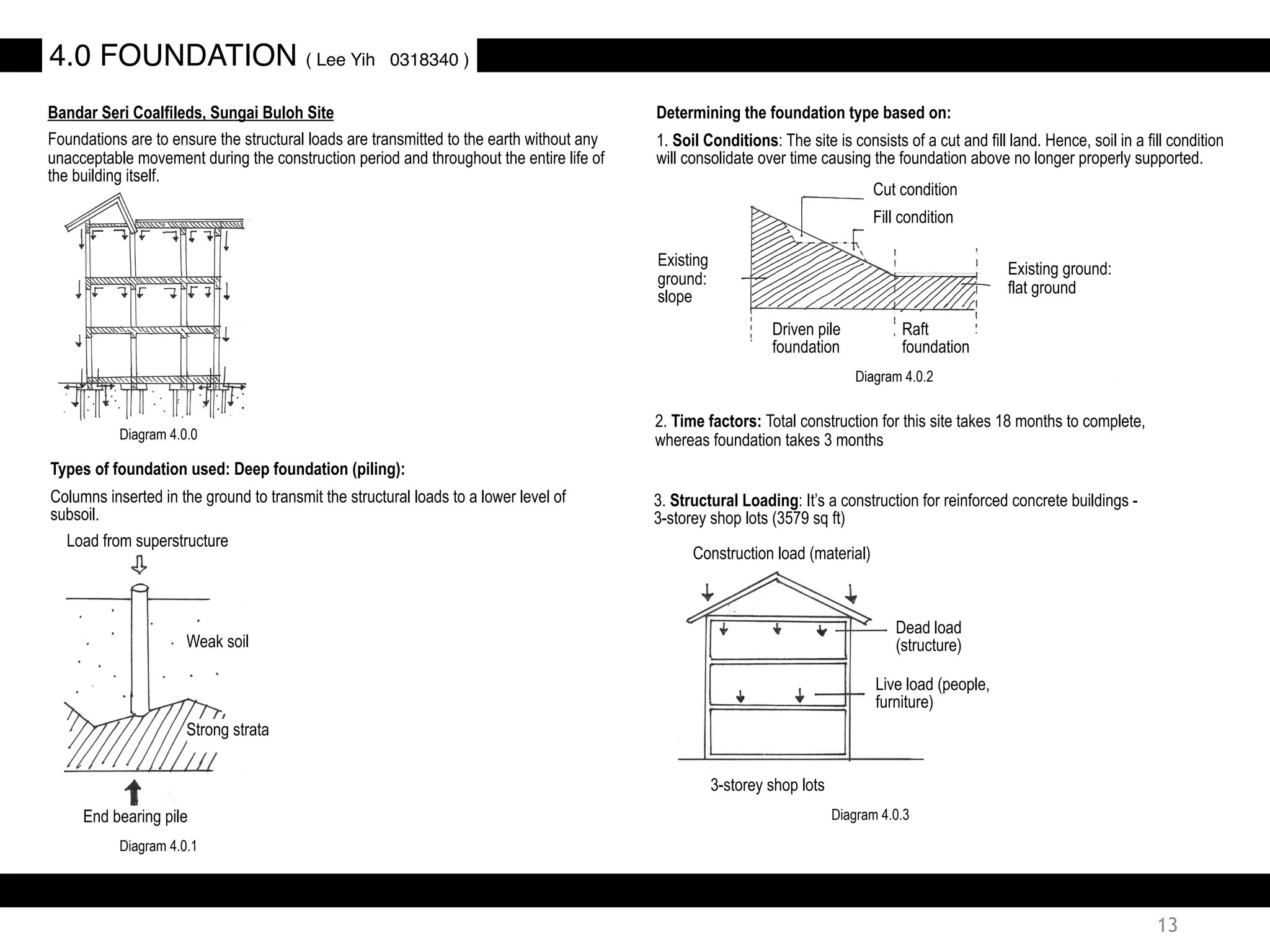 Bandar Seri Coalfileds, Sungai Buloh Site
Foundations are to ensure the structural loads are transmitted to the earth without any
unacceptable movement during the construction period and throughout the entire life of
the building itself.
3. Structural Loading: It’s a construction for reinforced concrete buildings -
3-storey shop lots (3579 sq ft)
Construction load (material)
Dead load
(structure)
Live load (people,
furniture)
3-storey shop lots
Types of foundation used: Deep foundation (piling):
Columns inserted in the ground to transmit the structural loads to a lower level of
subsoil.
Load from superstructure
End bearing pile
Weak soil
Strong strata
4.0 FOUNDATION ( Lee Yih 0318340 )
Determining the foundation type based on:
1. Soil Conditions: The site is consists of a cut and fill land. Hence, soil in a fill condition
will consolidate over time causing the foundation above no longer properly supported.
Existing
ground:
slope
Cut condition
Fill condition
Existing ground:
flat ground
Raft
foundation
Driven pile
foundation
2. Time factors: Total construction for this site takes 18 months to complete,
whereas foundation takes 3 monthsDiagram 4.0.0
Diagram 4.0.1
Diagram 4.0.2
Diagram 4.0.3
13
 