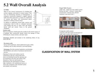 5.2 Walls
Walls are the vertical constructions of a building that
enclose, separate, and protect its interior spaces. They
may be load-bearing structures of homogeneous or
composite construction designed to support imposed
loads from floors and roofs, or consist of a framework
of columns and beams with nonstructural panels
attached to or filling in between them.
In addition to supporting vertical loads, exterior wall
constructions must be able to withstand horizontal
wind loading and serve as shear walls and transfer
lateral wind and seismic forces to the ground
foundation.
5.2 Wall Overall Analysis
CLASSIFICATION OF WALL SYSTEM
Single Walls System
single wall – single layer Also called a system
because this layer “ concrete” contain other
several layers “concrete layer, thermal
insulation, water proof layer “.
Composite walls system
composite walls that contain several layers of
single walls to achieve the concept of
integration.
Exterior walls
Serve as a protective shield against the weather for the interior spaces of
a building; their construction should control the passage of heat,
infiltrating air, sound, moisture, and water vapor.
Advantages: Durable and resistant to the weathering effects of sun,
wind, and rain.
The interior walls
Acts as wall or partitions, which subdivide the space within
a building, may be either structural or non-load bearing.
Advantages: Provide acoustical separation, accommodate
the distribution and outlets of mechanical and electrical
services.
Openings for doors and windows must be
constructed so that any vertical loads from
above are distributed around the openings and
not transferred to the door and window units
themselves. Their size and location are
determined by the requirements for natural
light, ventilation, view, and physical access, as
well as the constraints of the structural system
and modular wall materials.
1
 