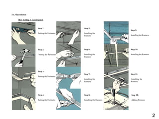 5.3.5 Installation
How Ceiling Is Constructed
Step 1:
Setting the Perimeter
Step 2:
Setting the Perimeter
Step 3:
Setting the Perimeter
Step 5:
Installing the
Runners
Step 4:
Setting the Perimeter
Step 6:
Installing the
Runners
Step 7:
Installing the
Runners
Step 8:
Installing the Runners
Step 9:
Installing the Runners
Step 10:
Installing the Runners
Step 11:
Installing the
Runners
Step 12:
Adding Fixtures
2
 