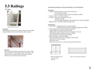 5.5 Railings
5.5.1 Types
Guard rail used on site
Guard Rail
Guard railings are also known as safety railing or barrier installed
along horizontal surfaces such as balconies, decks or porch.
Stair Rail
Safety railings are located on open sides of a stairway. These
stair rails provide a safe grasping surface which reduces fall
injuries and act as a safety barrier in open areas that may
otherwise one to fall off one side of the stairs.
Advantages/Disadvantages of Horizontal Railings over Vertical Balusters
Advantages:
• Cheaper: -Horizontal blusters cost less than vertical ones
-Lesser materials required
-Fewer connections, reduce fasteners and hardware needed
• Easier to install : -Less labour intensive
• Versatile : -Allow for any material to be used
-Flexibility in design
-Vertical railings incompatible with materials such as cable of fiberglass
• Higher Privacy : -Horizontal railings interrupt vision
Disadvantages:
• Safety issues : -Climbing hazard for horizontal railings
-Ladder-like structure presents climbing opportunity for children
• High maintenance (for outdoor and indoor guardrails)
-Longer lengths for material for horizontal rails
-Replacement of entire length should rail be damaged or worn out
-Vertical rails cheaper to replace since they are shorter
-More effort/time to replace horizontal railings
• Shorter durability (for outdoor railings)
-Horizontal railings more prone to damage by water and sun
-Water doesn’t run off as quickly
-Deteriorates faster
-Rails may wrap, crack, rot, corrode, ruse faster than vertical rails
Stair rail and guard rail
with horizontal
balusters
Stair rail with vertical balusters
3
 