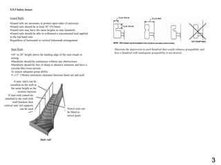 5.5.3 Safety Issues
Guard Rails
•Guard rails are necessary to protect open sides of stairways
•Guard rails should be at least 36” (915mm)
•Guard rails may have the same heights as stair handrails
•Guard rails should be able to withstand a concentrated load applied
to the top hand rails
Regardless of horizontal or vertical balustrade arrangement
Stair Rails
•34” to 38” height above the leading edge of the stair treads or
nosing
•Handrails should be continuous without any obstructions
•Handrails should be free of sharp or abrasive elements and have a
circular-like-cross-section
To ensure adequate grasp ability
•1-1/2’’ (38mm) minimum clearance between hand rail and wall
Stair rail
Illustrate the depression in each handrail that would enhance graspability and
how a handrail with inadequate graspability is not desired
A stair rail/s can be
installed on the wall at
the same height as the
existing banister
If stair rails cannot be
attached to the wall with
wall brackets then
vertical stair rail supports
can be used Newel rails can
be fitted to
newel posts
3
 