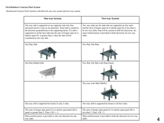 5.6.6 Reinforce Concrete Floor System
Reinforced Concrete Floor System is divided into one way system and two way system.
One-way System Two-way System
One way slab is supported on two opposite side only thus
structural action is only at one direction. Total load is carried in
the direction perpendicular to the supporting beam. If a slab is
supported on all the four sides but the ratio of longer span (l) to
shorten span (b) is greater than 2, then the slab will be
considered as one way slab.
Two way slabs are the slabs that are supported on four sides
and the ratio of longer span (l) to shorter span (b) is less than 2.
In two way slabs, load will be carried in both the directions. So,
main reinforcement is provided in both directions for two way
slabs.
One Way Slab Two Way Flat Plate
One Way Ribbed Slab Two Way Flat Slab with Drop Panels
Two-way Joist Slab (Waffle)
One way slab is supported by beams in only 2 sides. Two way slab is supported by beams in all four sides.
The ratio of longer span panel (L) to shorter span panel (B) is
equal or greater than 2. Thus, L/B >= 2
The ratio of longer span panel (L) to shorter span panel (B) is
less than 2. Thus, L/B < 2.
Main reinforcement is provided in only one direction for one
way slabs.
Main reinforcement is provided in both the direction for two way
slabs.
4
 