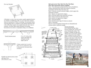 Two way flat plate
A flat plate is a one or two-way system usually supported directly
on columns or loadbearing walls. It is one of the most common
forms of construction of floors in buildings. The principal feature
of the flat plate floor is a uniform or near-uniform thickness with
a flat soffit which requires only simple formwork and is easy to
construct. The floor allows great flexibility for locating
horizontal services above a suspended ceiling or in a bulkhead.
Tensile Reinforcement 6” to 12” (150 to 305)
typical slab depth rule
of thumb for slab
depth: span/36
Column capital may be used in
place of or in conjunction with
a drop panel for increased shear
resistance.
Suitable for relatively heavy loads
and spans from
20' to 40' (6 to 12 m)
Slab used on site- Floor Slab (Two Way Flat Plate)
Floor Slab construction steps & technique
Step 1: The substructure and ground floor such as foundations,
stumps, and ground floor beam) and columns in between
ground floor and first floor have been cast.
Step 2: Props are erected to promote lodgers, which support the
formworks of beams.
Step 3: Beams are supported by lodgers.
Step 4: Plywood make up the formwork for beams.
Step 5: Props erected for slab frameworks.
Step 6: Beams are supported by lodgers.
Step 7: Plywood decking.
Step 8: Reinforcement cages for beams are placed.
Step 9: Concreting
Step 10: Concrete hardened, frameworks are dismantled and
concrete achieve sufficient strength.
Vacuum dewatering
Use to shorten the time delay
between tamping the concrete and
power floating the surface. This
strategy is suitable for slabs up to
300mm thick and should be applied
about 3 minutes for every 25mm
depth of concrete which allow power
floating to take place within 20 to 30
minutes of tamping operation. The
applied vacuum forces out the surplus
water by compressing the slab and
causes a reduction in slab depth of
approximately 2% therefore packing
strips should be placed on the side
forms before tamping to allow for
sufficient surcharge of concrete.
4
 