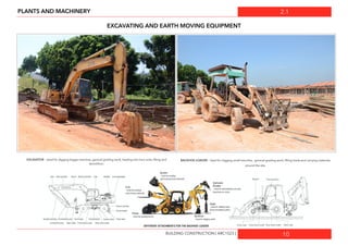 2.1PLANTS AND MACHINERY
EXCAVATING AND EARTH MOVING EQUIPMENT
BACKHOE-LOADER - Used for digging small trenches, general grading work, lifting loads and carrying materials
around the site.
EXCAVATOR - Used for digging bigger trenches, general grading work, leading into haul units, lifting and
demolition.
10BUILDING CONSTRUCTION [ ARC1523 ]
 