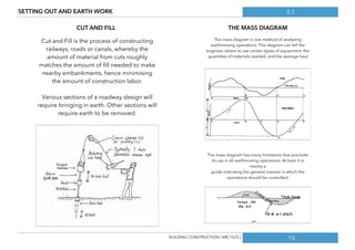 3.1
15
SETTING OUT AND EARTH WORK
CUT AND FILL THE MASS DIAGRAM
Cut and Fill is the process of constructing
railways, roads or canals, whereby the
amount of material from cuts roughly
matches the amount of ﬁll needed to make
nearby embankments, hence minimising
the amount of construction labor.
Various sections of a roadway design will
require bringing in earth. Other sections will
require earth to be removed. 
The mass diagram is one method of analysing
earthmoving operations. This diagram can tell the
engineer where to use certain types of equipment, the
quantities of materials needed, and the average haul
The mass diagram has many limitations that preclude
its use in all earthmoving operations. At best, it is
merely a
guide indicating the general manner in which the
operations should be controlled.
BUILDING CONSTRUCTION [ ARC1523 ]
 