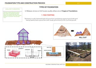 4.1
18
FOUNDATION TYPE AND CONSTRUCTION PROCESS
TYPES OF FOUNDATION
In Malaysia, terrace or link houses usually utilises one of 3 types of foundations.
1. PAD FOOTING
Pad footing is usually implemented when the ground has a good bearing capacity. A ground with good
bearing capacity means a ground that is hard. Usually, ground found at a hill cut are hard grounds.
BUILDING CONSTRUCTION [ ARC1523 ]
SHALLOW FOUNDATION
SHALOW FOUNDATIONS ARE USUALLY
BUILT NEAR THE GROUND SURFACE.
SHALLOW FOUNDATIONS ARE USED
WHEN THE SURFACE SOILS ARE STRONG
ENOUGH TO SUPPORT THE BUILDING
LOAD.
 