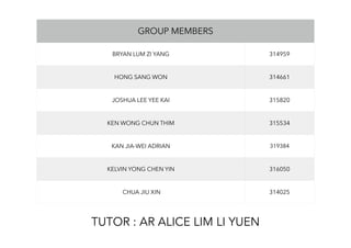 TUTOR : AR ALICE LIM LI YUEN
GROUP MEMBERS
BRYAN LUM ZI YANG 314959
HONG SANG WON 314661
JOSHUA LEE YEE KAI 315820
KEN WONG CHUN THIM 315534
KAN JIA-WEI ADRIAN 319384
KELVIN YONG CHEN YIN 316050
CHUA JIU XIN 314025
 