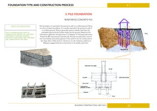 4.1
20
FOUNDATION TYPE AND CONSTRUCTION PROCESS
3. PILE FOUNDATION
Pile foundation is used when the ground is soft or is a ﬁlled ground. Piling
is a form of deep foundation. It is usually used when the ground is soft or
is on ﬁlled ground. Piling is generally used to transfer load from the
unsuitable ground at the surface deep into the ground. Based on the
information gathered, Temasya Sinar 2 in Seksyen U1 Temasya Glenmarie
Project by I&P uses precast concrete pile. Precast concrete pile is one of
the most widely used piling systems in the world. It can be constructed in
two days, that is either built in a factory or on site. However, patterns in
Malaysia suggest that site construction is not widely used here.
BUILDING CONSTRUCTION [ ARC1523 ]
DEEP FOUNDATION ARE USED TO
TRANSFER THE WEIGHT OF LOAD DEEP
UNDERNEATH GROUND SURFACE
BECAUE OF UNSUITABLE AND UNSTABLE
SOIL CONDITION IN THAT AREA
DEEP FOUNDATION
REINFORCED CONCRETE PILE
 