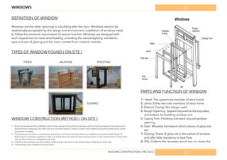 6.0WINDOWS
DEFINITION OF WINDOW
Windows are the other openings in a building after the door. Windows need to be
aesthetically acceptable by the design and environment. Installation of windows need
to follow the minimum requirement to ensure function. Windows are designed with
such requirement to resist wind loading, providing the natural lighting, ventilation,
type and size of glazing and the vision contact from inside to outside.
TYPES OF WINDOW FOUND ( ON SITE )
FIXED JALOUSIE PIVOTING
SLIDING
WINDOW CONSTRUCTION METHOD ( ON SITE )
1. Bricks are stacked to form a half wall, which is then placed on by a frame.Lintel was used to hold the pressure of the bricks and to
prevent it from collapsing. The lintel used is of concrete material. Timber is used in the middle to support the entire frame and to
ensure that it is stable.
2. The aluminium sub-frame is installed by using anchor bolt heads and joints which are installed to the external wall. A layer of
ﬂashing tape or sealant is applied to make sure it attaches to the wall and also to prevent water or any external harm to enter when
raining. The aluminium is wrapped by the vinyl.
3. Checks of the sub frame are done before combining the sub frame to the window frame. Plastering is done next.
4. The window is then installed to the sub frame.
PARTS AND FUNCTION OF WINDOW
1) Head: The uppermost member of door frame.
2) Jamb: Either two side members of door frame.
3) Exterior Casing: Not always used.
4) Rough Opening: Spaced required at the top,sides,
and bottom for levelling window unit.
5) Casing Trim: Finishing trim work around window
opening.
6) Sash: Movable framework which planes of glass are
set.
7) Glazing: Sheet of glass set in the sashes of window
and offer little resistance to heat ﬂow.
8) Sills: Collects the rainwater which has run down the
37BUILDING CONSTRUCTION [ ARC1523 ]
 