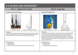 Building construction project 1 report | PPTX