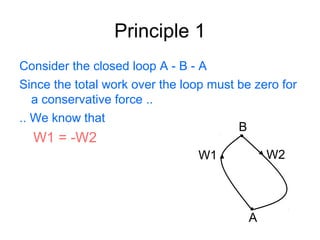 Principle 1
Consider the closed loop A - B - A
Since the total work over the loop must be zero for
a conservative force ..
.. We know that
W1 = -W2
A
B
W1 W2
 