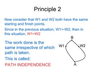 Now consider that W1 and W2 both have the same
starting and finish points.
Since in the previous situation, W1=-W2, then in
this situation, W1=W2
Principle 2
A
B
W1 W2
The work done is the
same irrespective of which
path is taken.
This is called:
PATH INDEPENDENCE
 