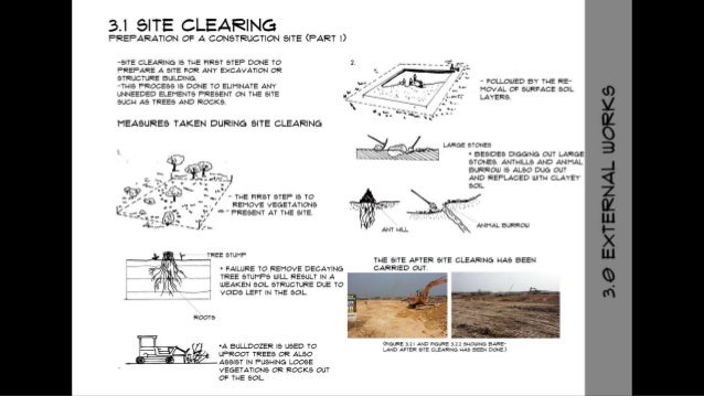 Building Construction 1: Experiencing Construction crane hook diagram 