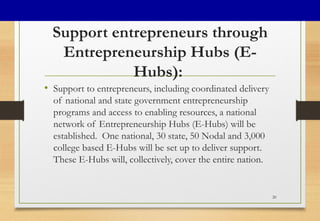 Entrepreneurship Development: Unit No. 4