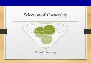Selection of Ownership
 