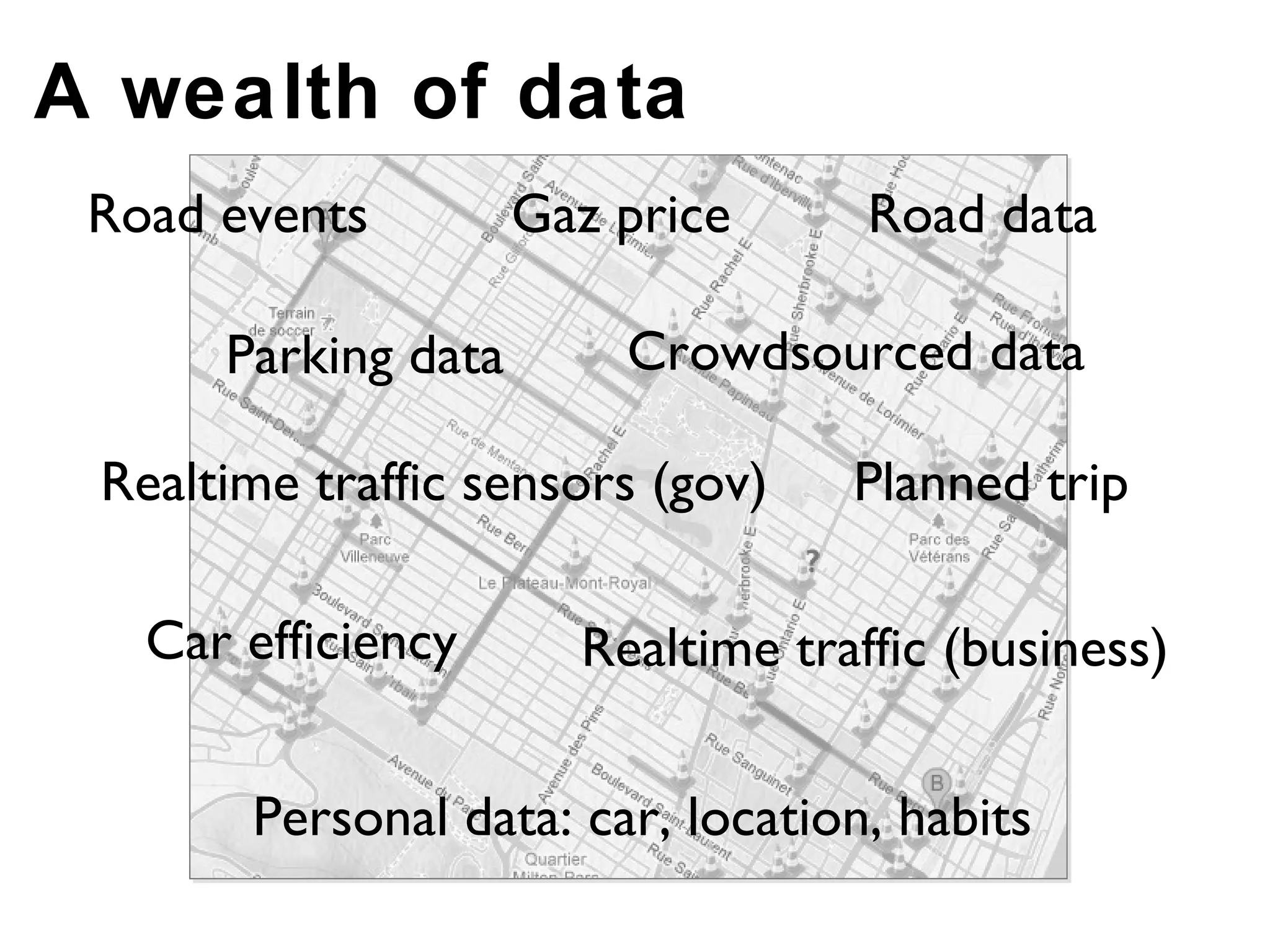 A wealth of data
 Road events         Gaz price      Road data

      Parking data       Crowdsourced data

 Realtime traffic sensors (gov)    Planned trip

   Car efficiency      Realtime traffic (business)


       Personal data: car, location, habits
 