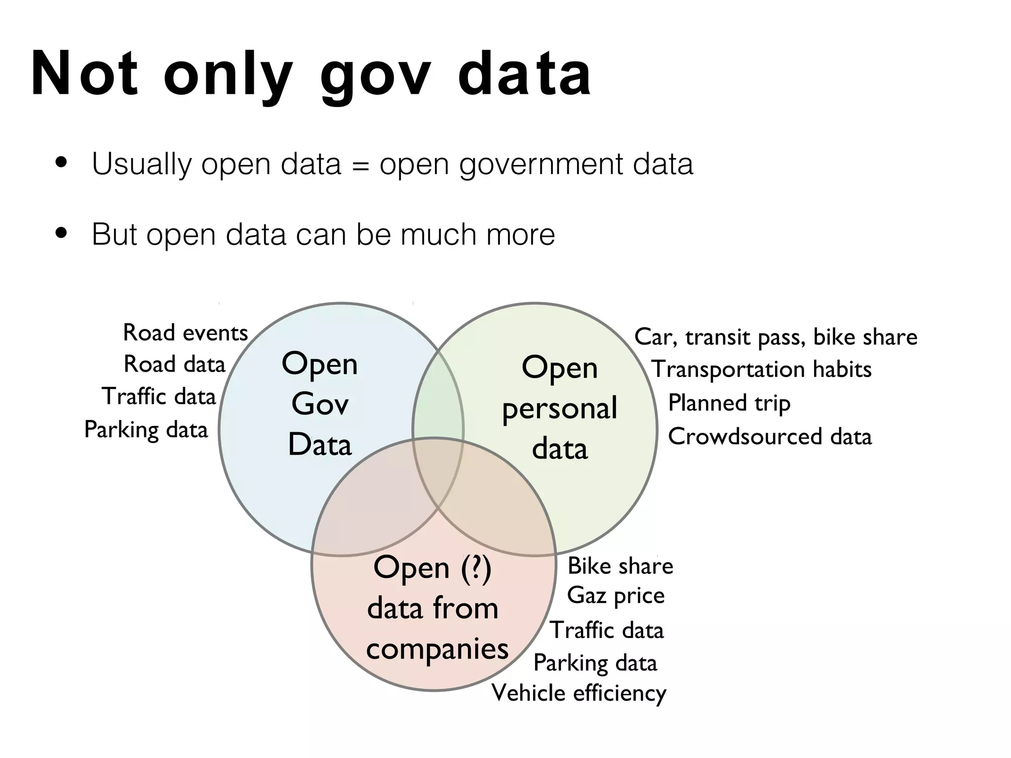 Not only gov data
• Usually open data = open government data

• But open data can be much more


     Road events                               Car, transit pass, bike share
     Road data     Open            Open         Transportation habits
   Traffic data    Gov            personal        Planned trip
  Parking data                                    Crowdsourced data
                   Data             data


                          Open (?)      Bike share
                                        Gaz price
                          data from
                                      Traffic data
                          companies Parking data
                                 Vehicle efficiency
 