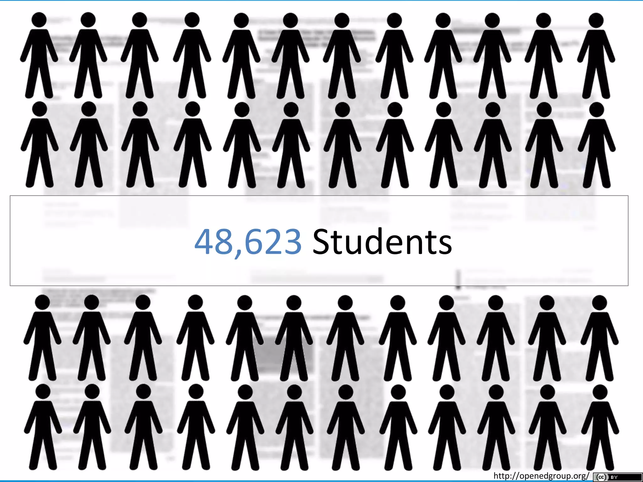48,623 Students
http://openedgroup.org/
 