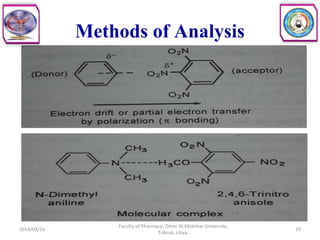 Methods of Analysis
2014/03/16
Faculty of Pharmacy, Omer Al-Mukhtar University,
Tobruk, Libya.
19
 
