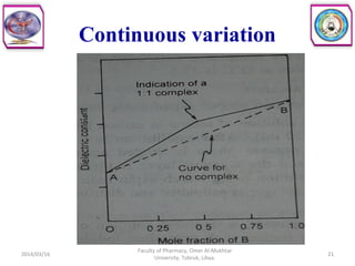 Continuous variation
2014/03/16
Faculty of Pharmacy, Omer Al-Mukhtar
University, Tobruk, Libya.
21
 