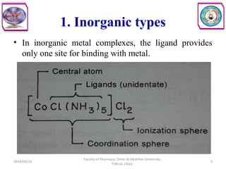 1. Inorganic types
• In inorganic metal complexes, the ligand provides
only one site for binding with metal.
2014/03/16 5
Faculty of Pharmacy, Omer Al-Mukhtar University,
Tobruk, Libya.
 