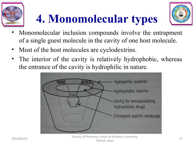 Complex formation