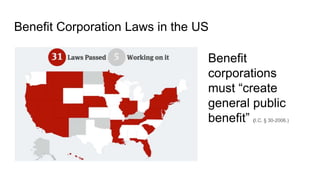 Benefit Corporation Laws in the US
Benefit
corporations
must “create
general public
benefit” (I.C. § 30-2006.)
 