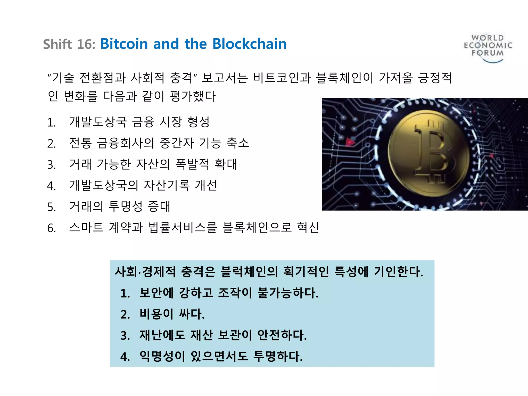 Blockchain_OS | PPTX