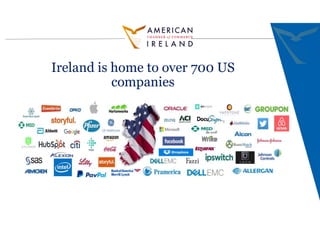 Ireland is home to over 700 US
companies
 