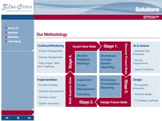 Blue-Crow Overview R2