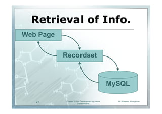 Retrieval of Info.
Web Page


           Recordset



                                                 MySQL

   21       Chapter 2 Web Development by Adobe     Mr.Warawut Khangkhan
                       Dreamweaver
 