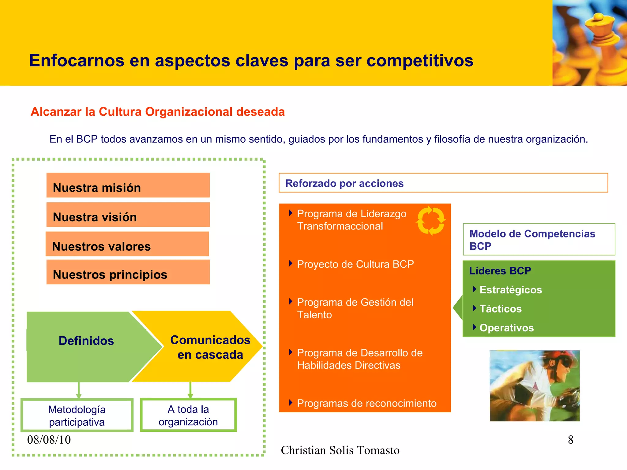 Bcp | PPT