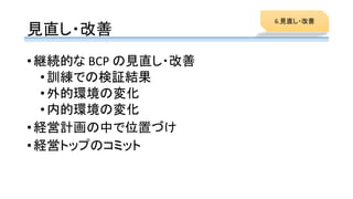 見直し・改善
• 継続的な BCP の見直し・改善
•訓練での検証結果
•外的環境の変化
•内的環境の変化
• 経営計画の中で位置づけ
• 経営トップのコミット
6.見直し・改善
 
