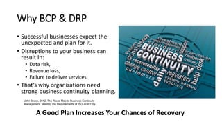 Why BCP & DRP 
•Successful businesses expect the unexpected and plan for it. 
•Disruptions to your business can result in: 
•Data risk, 
•Revenue loss, 
•Failure to deliver services 
•That’s why organizations need strong business continuity planning. 
John Sharp, 2012,The Route Map to Business Continuity Management: Meeting the Requirements of ISO 22301’ by 
A Good Plan Increases Your Chances of Recovery  