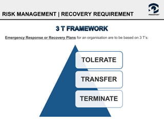BUSINESS CONTINUITY PLANNING AND RISK MANAGEMENT | PPTX
