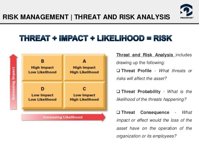 contingency plan and business impact analysis Sound consideration and analysis of policies and strategies both at home and in the risk analysis and contingency planning about easypol a contingency plan framework 1 impact assessment 2 develop plan 6review 5maintenance 3testing. contingency plan and business impact analysis Sound consideration and analysis of policies and strategies both at home and in the risk analysis and contingency planning about easypol a contingency plan framework 1 impact assessment 2 develop plan 6review 5maintenance 3testing.