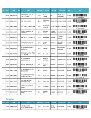 QTE ADP ISBN INV TITRE PARUTION AUTEUR EDITEUR COLLECTION PRIX UPC
399176 9782725632209
SCIENCES..ART AU FIL DE
L'AIR +CD PS/MS.
2013
Bauducco
Christine
RETZ
PROJET POUR
APPRENDRE
33,95 $
9782725632209
430514 9782261404476 TOUT SUR L'UNIVERS 2015
GOLDSMITH
MIKE
ROUGE & OR ENCYCLOPEDIES 16,95 $
9782261404476
430513 9782261404469 TOUT SUR LE CORPS HUMAIN 2015
MACNAIR DR
PATRICIA
ROUGE & OR ENCYCLOPEDIES 16,95 $
9782261404469
383734 9782354810375
PREMIER IMAGIER DE LA
NATURE -LE
2013
Gourmelen
Christine
THOMAS
JEUNESSE
MON BEL IMAGIER 12,95 $
9782354810375
430317 9781409592204 50 ACTIVITES SCIENTIFIQUES 2015 Knighton Kate USBORNE
ACTIVITES
USBORNE
18,95 $
9781409592204
424603 9781409589297 J'APPRENDS A JARDINER 2015
Wheatley
Abigail
USBORNE
ACTIVITES
USBORNE
18,95 $
9781409589297
429057 9781409595625
DECOUVRONS ENSEMBLE
QUE SAIS-TU?
2015 Frith Alex USBORNE
DÉCOUVRONS
ENSEMBLE
21,95 $
9781409595625
411750 9781409576563
LIVRE DES PLANETES ET DES
ETOILES -MON
2014 Bone Emily USBORNE DOCUMENTAIRE 20,95 $
9781409576563
353158 9781409514107
100 EXPERIENCES
SCIENTIFIQUES -NE
2010
ANDREWS
GEORGINA
USBORNE GRANDS LIVRES 23,95 $
9781409514107
362653 9781409527596 HISTOIRE DES SCIENCES -L' 2011
Claybourne
Anna
USBORNE HISTOIRE DE... (L') 17,95 $
9781409527596
439385 9781474914925
100 INFOS INSOLITES SUR
LES SCIENCES
2016 Collectif USBORNE NON CLASSE 23,95 $
9781474914925
439372 9781474908719
COMMENT POUSSENT LES
FLEURS? PREM.QUEST.
2016 Daynes Katie USBORNE NON CLASSE 18,95 $
9781474908719
439377 9781474909754
D'OU VIENT LA PLUIE? -
PREM.QUESTIONS
2016 Daynes Katie USBORNE NON CLASSE 18,95 $
9781474909754
429926 9782924563007
ALBERT LE CURIEUX -LES
ENIGMES
2015 Trudel Marc Z'AILEES NON CLASSE 12,95 $
9782924563007
427513 9782923910857
PLUIE, NEIGE ET IDEES
GRISES
2015
Boulanger
Catherine
Z'AILEES Z'ENFANTS 8,95 $
9782923910857
QTE ADP ISBN INV TITRE PARUTION AUTEUR EDITEUR COLLECTION PRIX UPC
413726 9782923995359
JACKY SALABERRY -
COLLECTIONNEUR..VIRUS
2014 Gosselin Mel
PERRO
EDITEUR
NON CLASSE 14,95 $
9782923995359
Romans
 