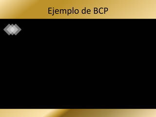 Ejemplo de BCP
 