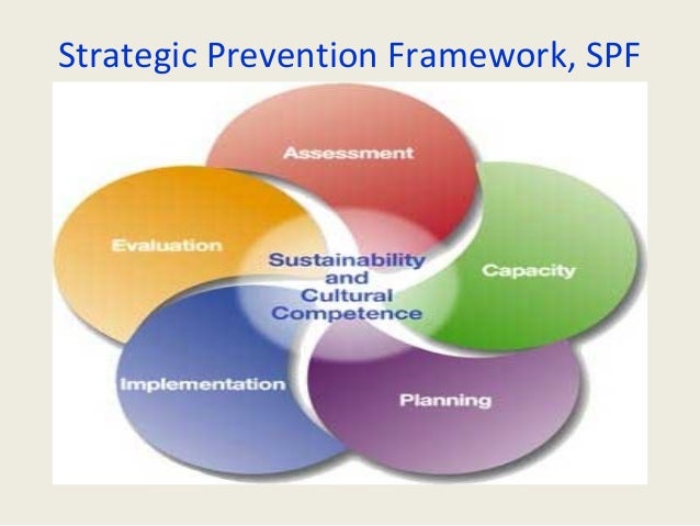 General Cms V3.1.0.4 Download For Pc