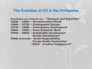 The Evolution of CO in the Philippines
Precolonial era–Colonial era - “Damayan and Bayanihan”
1950s – 1960s – Reconstruction Period
1960s – 1970s – Development Decade
1970s – 1980s – Participatory Development
1980s – 1990s – Socio-Economic Work
1990s – 2000s – Sustainable Development
Gender Development
2000s onwards – Social Responsibility
Private-Public Partnership
- ERDA: :Creative Engagement”
 