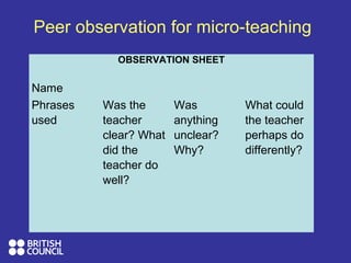Peer observation for micro-teaching
OBSERVATION SHEET
Name
Phrases
used
Was the
teacher
clear? What
did the
teacher do
well?
Was
anything
unclear?
Why?
What could
the teacher
perhaps do
differently?
 