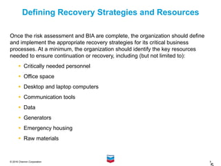 Bcp Resource Development BCP – How to develop BCP strategies and Plans 2016.pptx