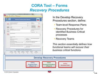 12
© 2016 Chevron Corporation
CORA Tool – Forms
Recovery Procedures
In the Develop Recovery
Procedures section, define:
 ...