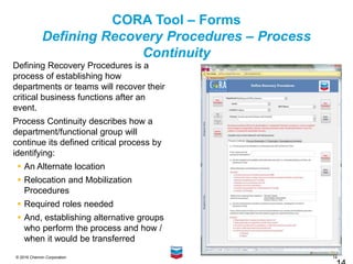 14
© 2016 Chevron Corporation
CORA Tool – Forms
Defining Recovery Procedures – Process
Continuity
Defining Recovery Proced...