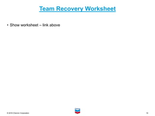 19
© 2016 Chevron Corporation
Team Recovery Worksheet
• Show worksheet – link above
 