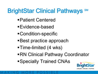 BrightStar Clinical Pathways    SM



   Patient Centered
   Evidence-based
   Condition-specific
   Best practice approach
   Time-limited (4 wks)
   RN Clinical Pathway Coordinator
   Specially Trained CNAs
 